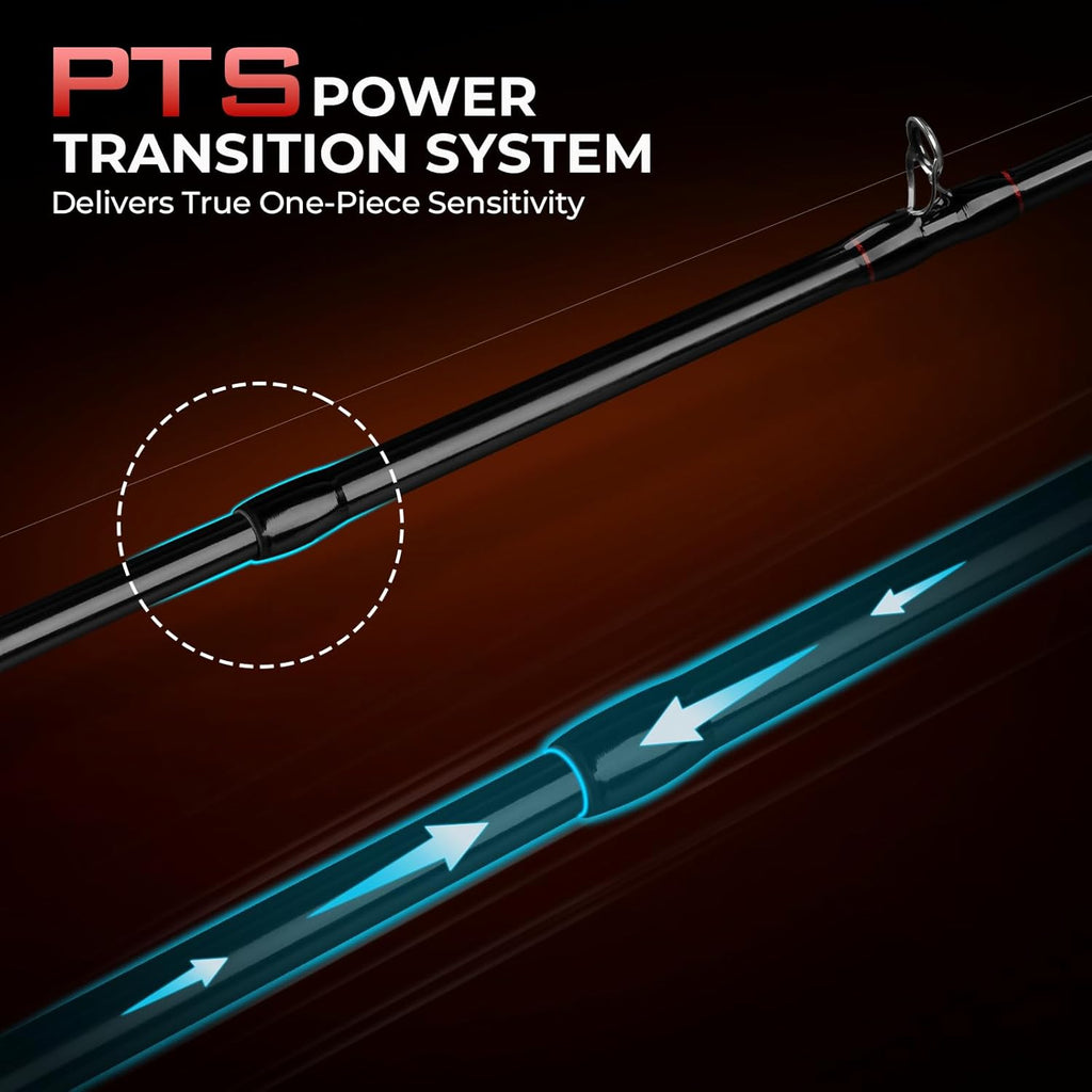 Brutus TwinTip Angel-Combo