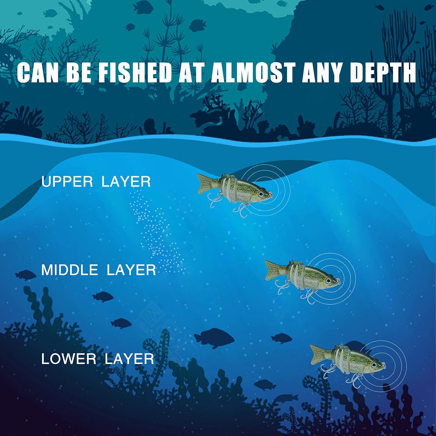 Truscend Lifelike Jointed Swimbait