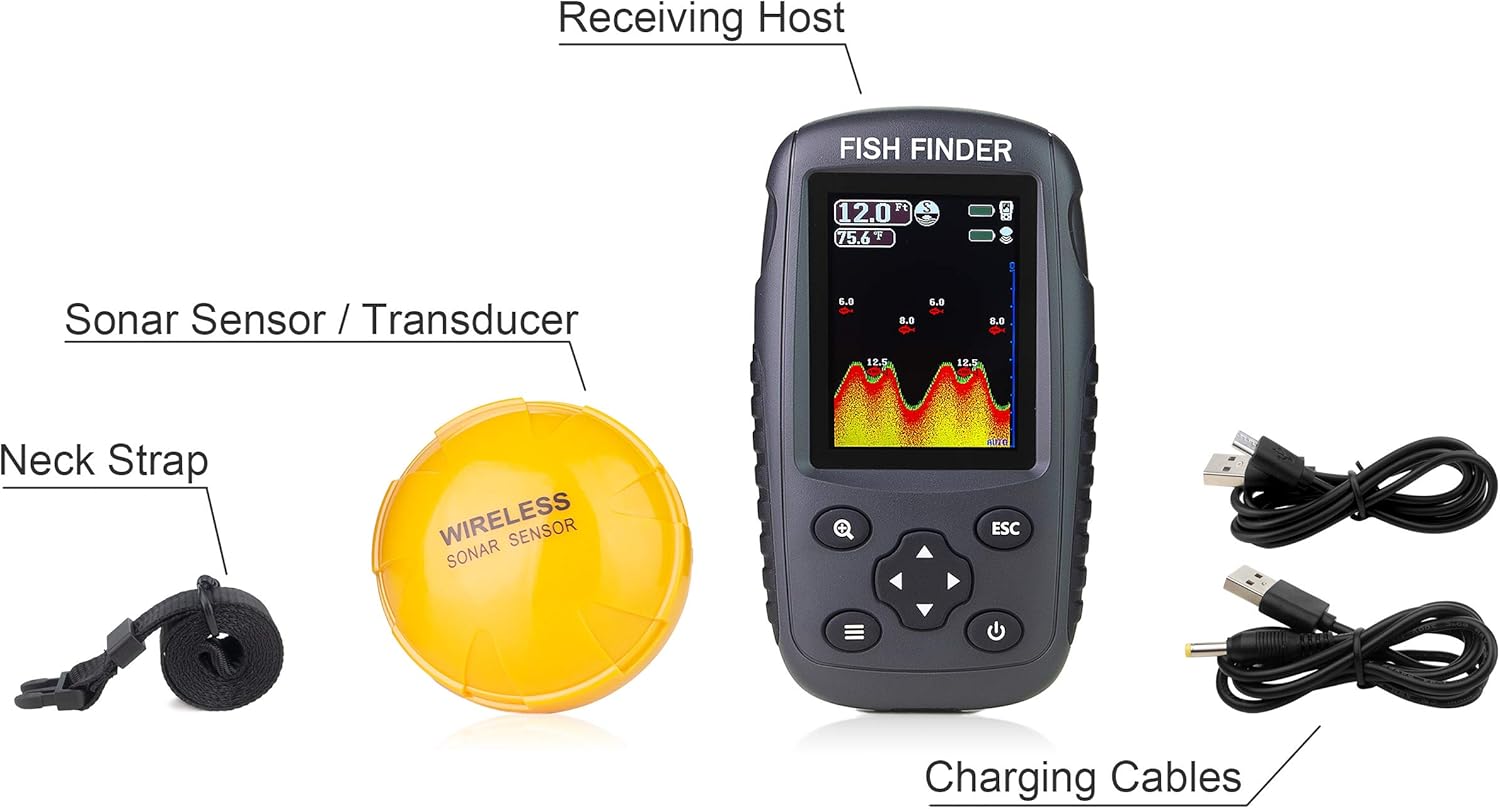 Castable Color Fish Finder