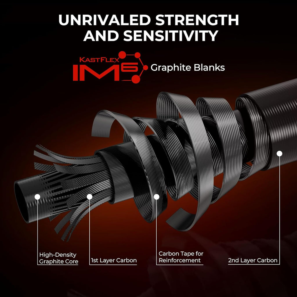 Brutus TwinTip Angel-Combo