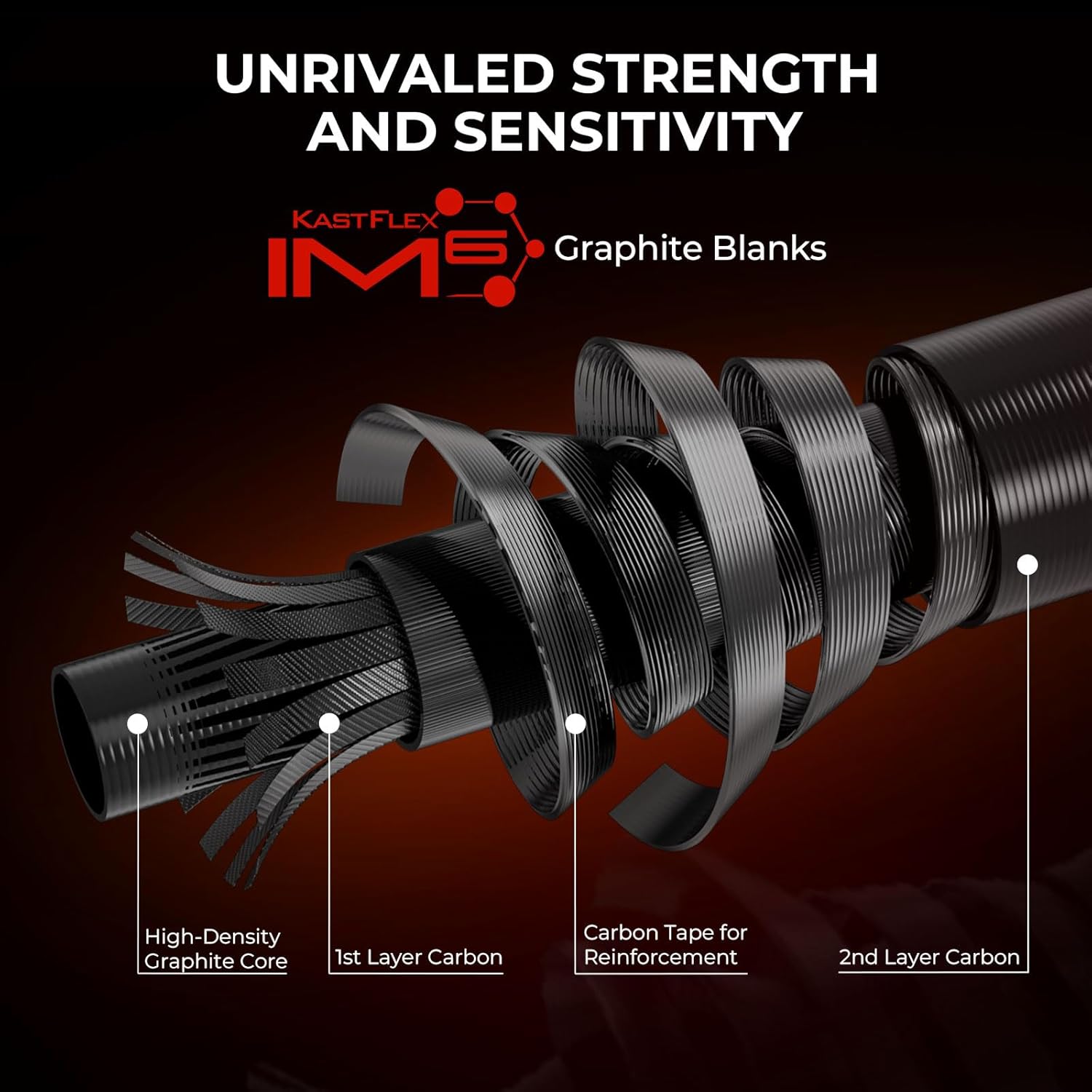 Brutus TwinTip Angel-Combo