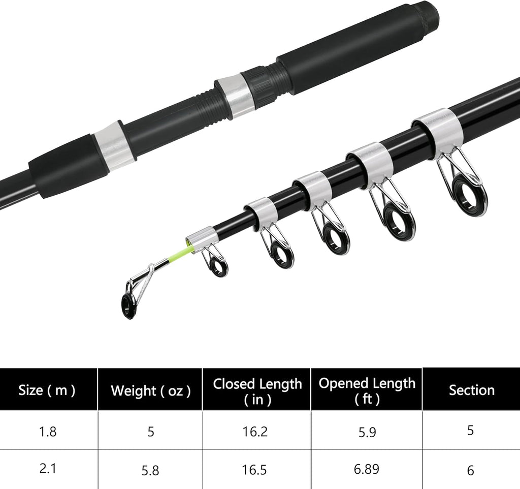 EasyCast Complete Telescopic Fishing Kit