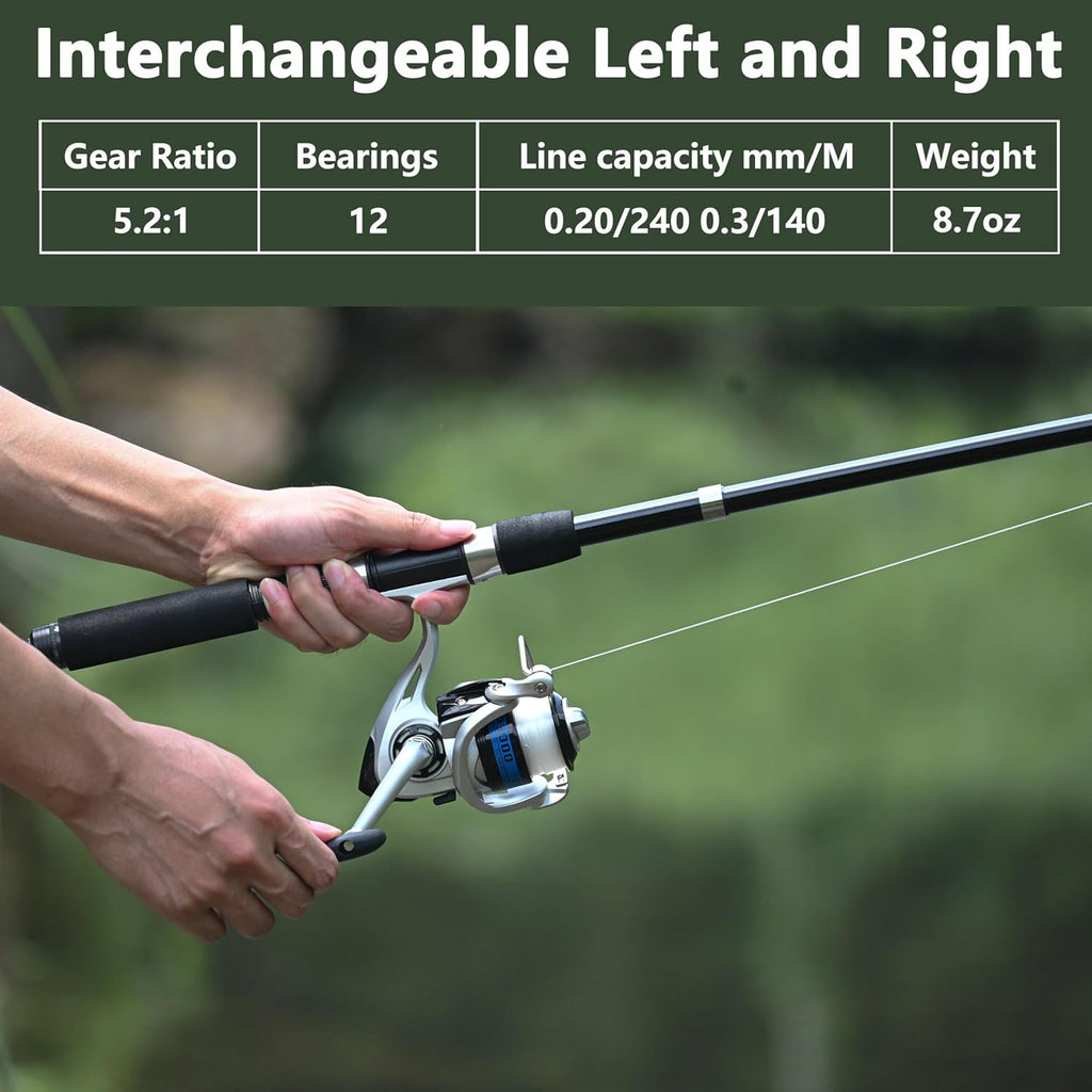 EasyCast Complete Telescopic Fishing Kit