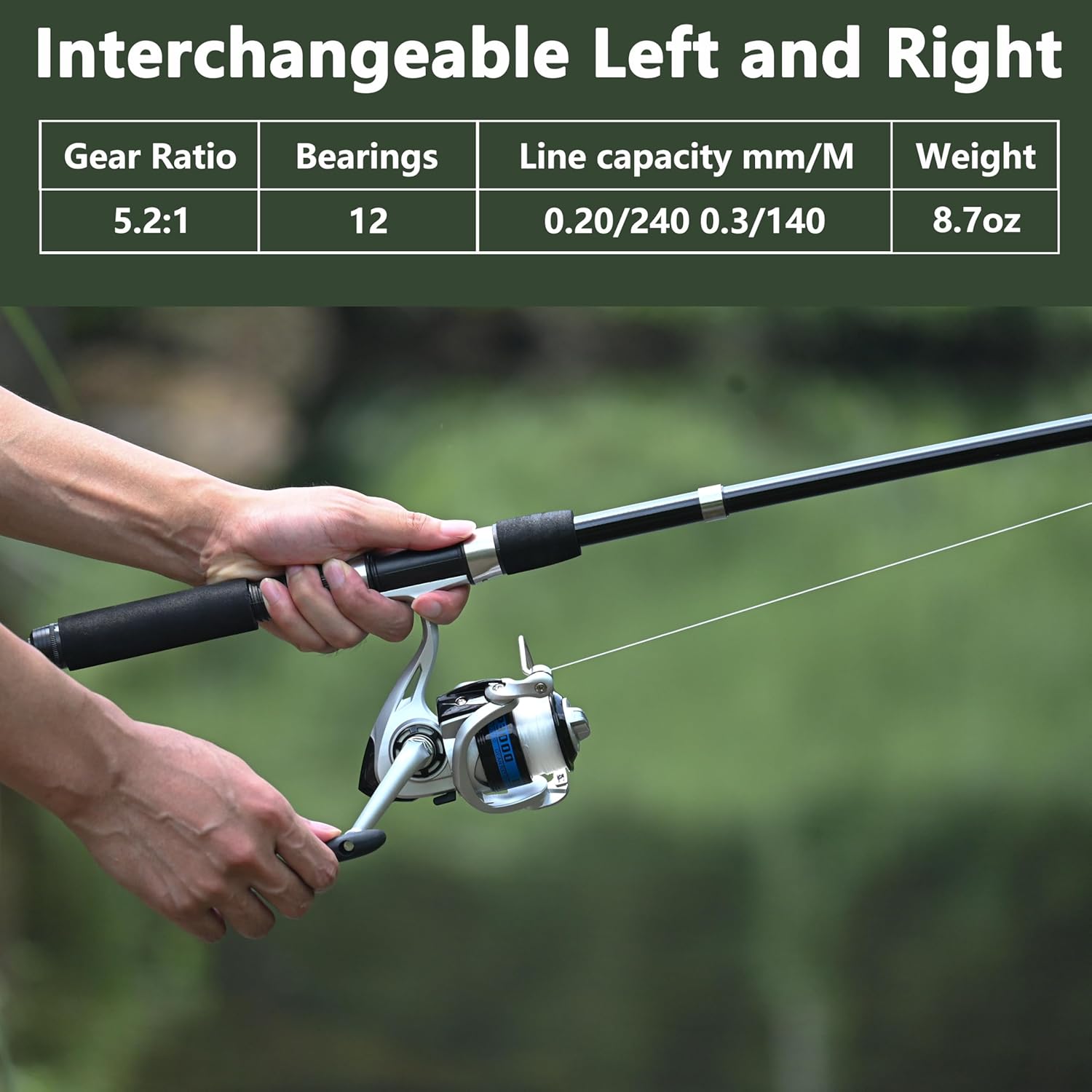 EasyCast Complete Telescopic Fishing Kit