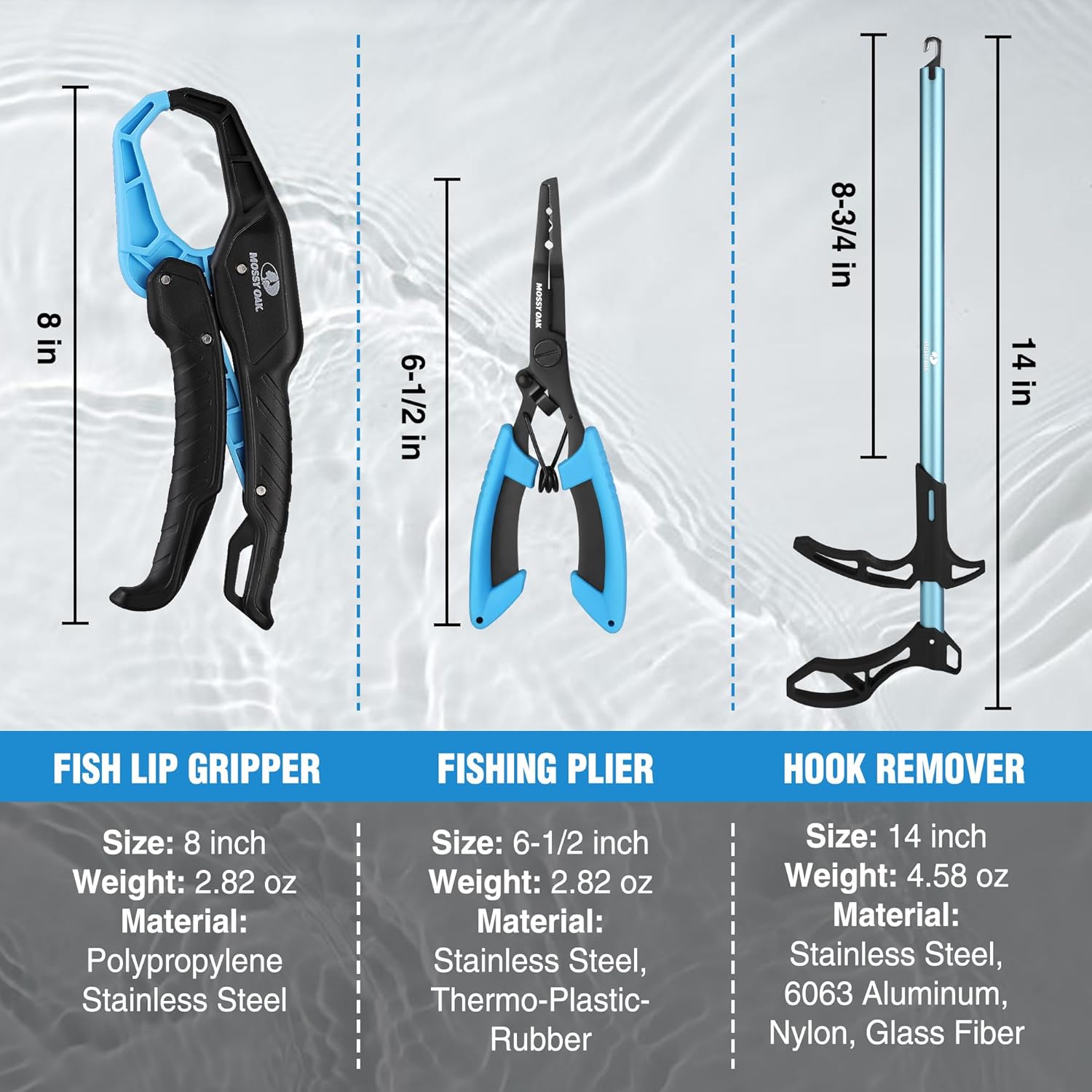 Pro Angler Fishing Tool Kit