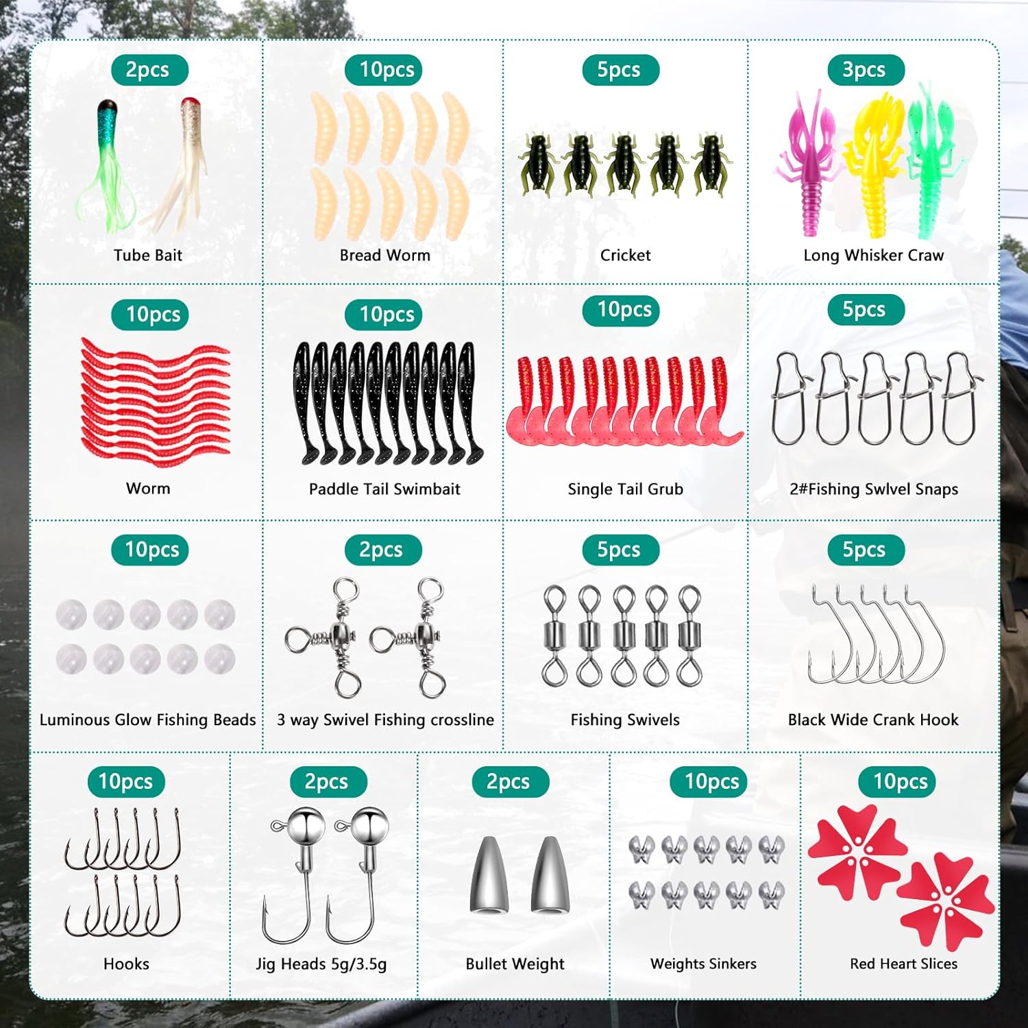 Everyday Fishing Bait Kit