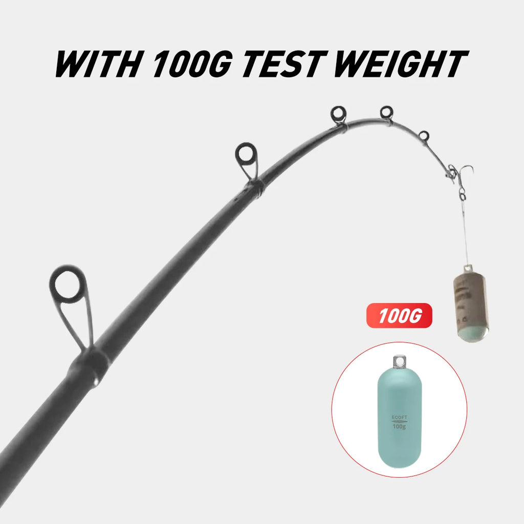 SeaCast Lady Pro Spinnrute